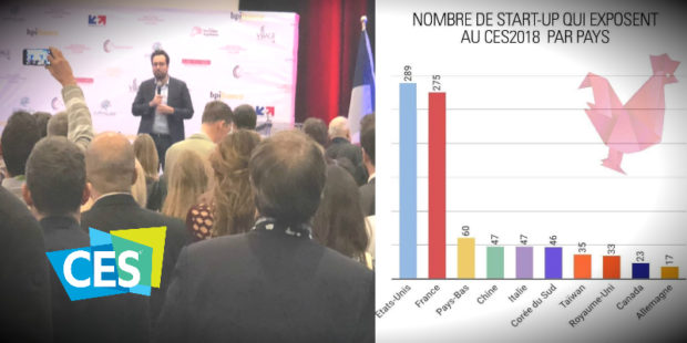 CES las Vegas 2018