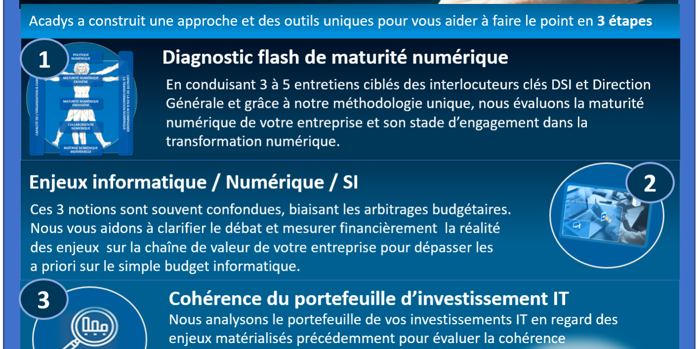 Diagnostic Flash 5 jours Diagnostic Flash 5 jours