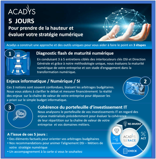 Diagnostic Flash 5 jours Diagnostic Flash 5 jours